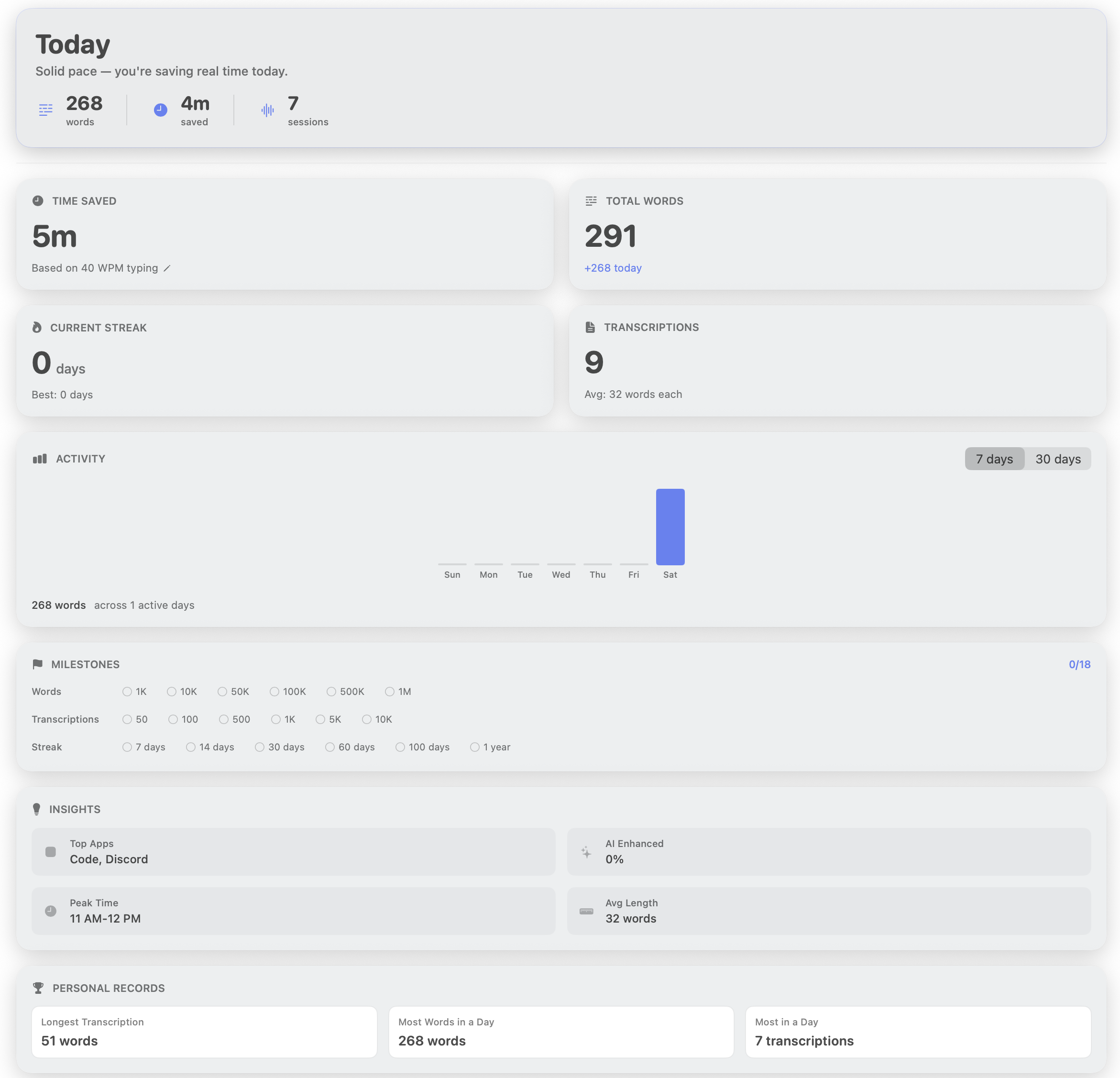 FluidVoice Dashboard