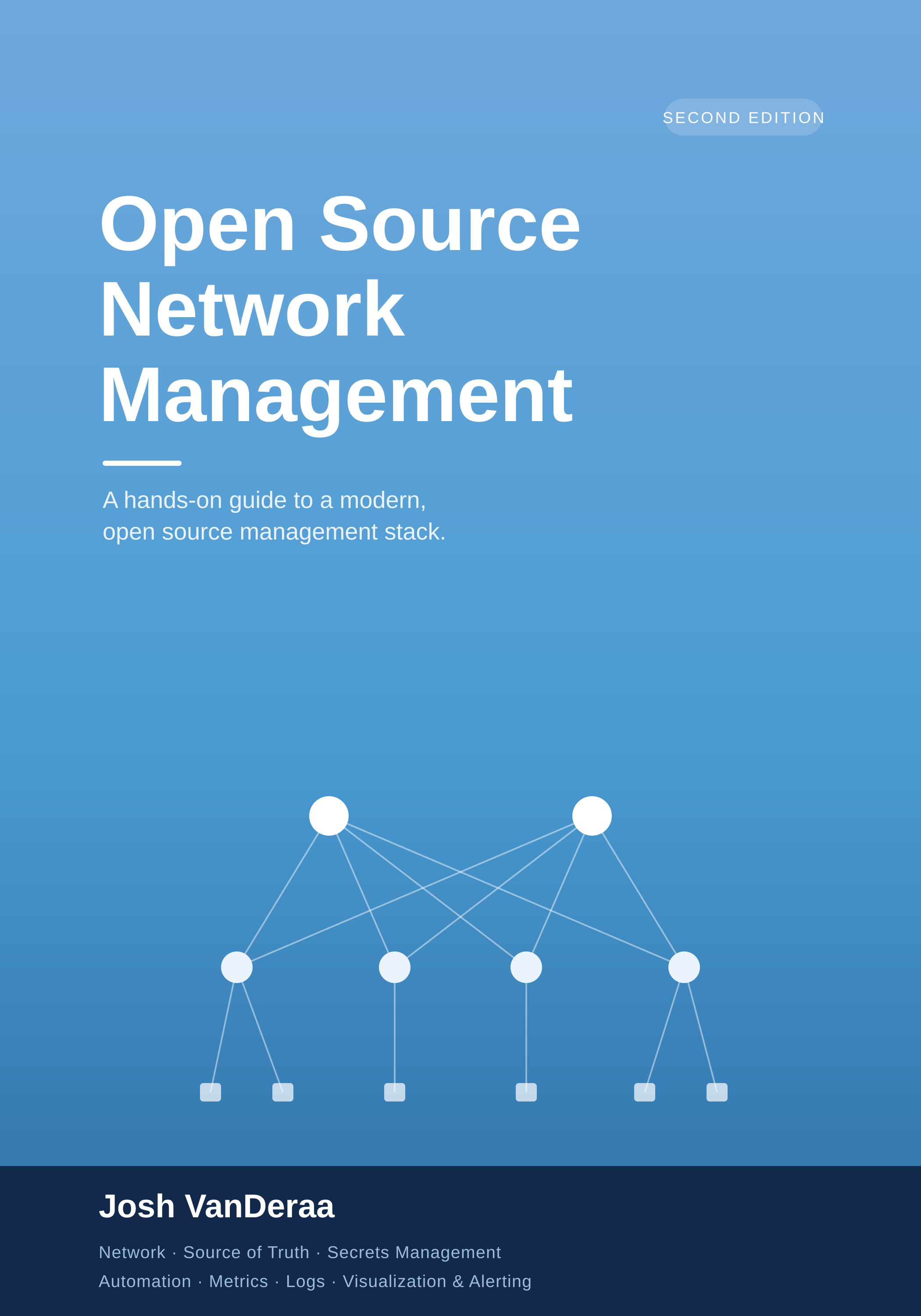 Open Source Network Management, 2nd Edition Cover